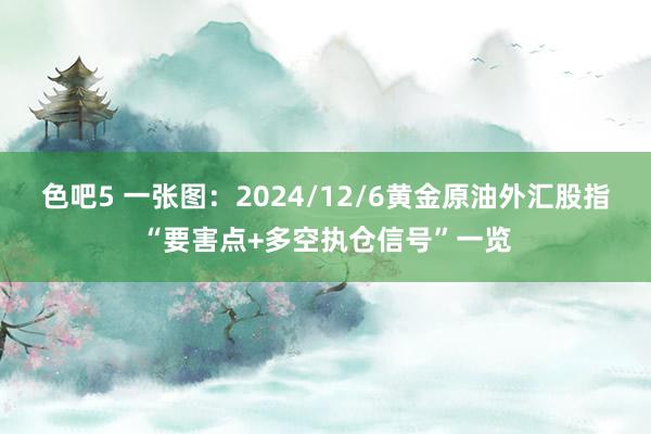 色吧5 一张图：2024/12/6黄金原油外汇股指“要害点+多空执仓信号”一览